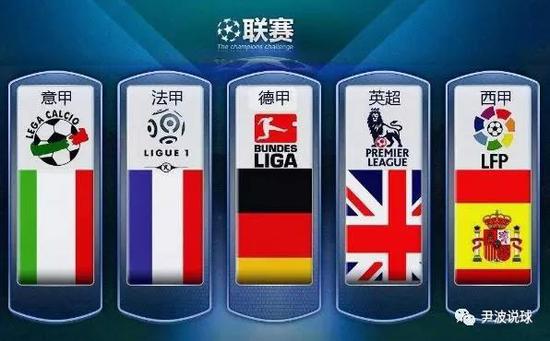 业运动员来